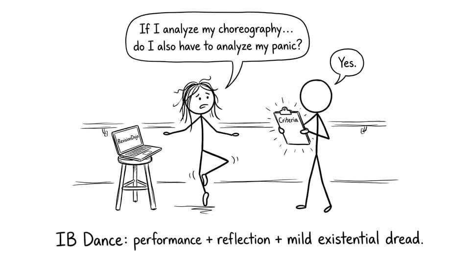 IB Dance: performance + reflection comic