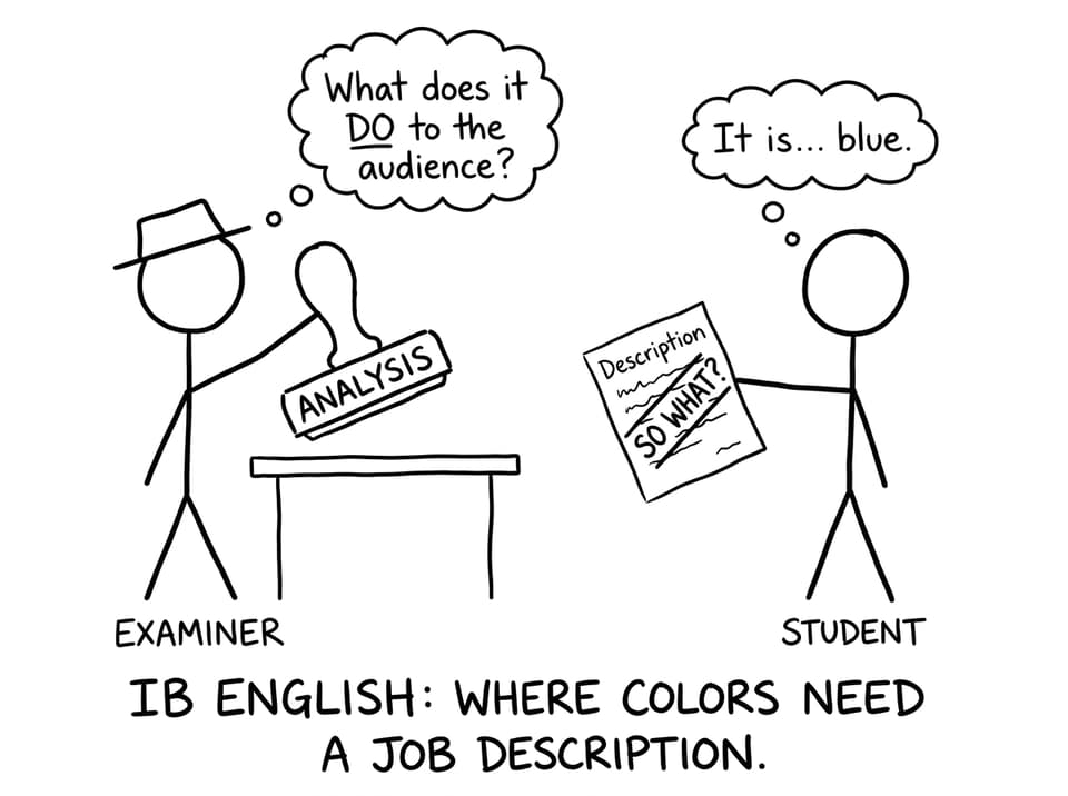 IB English examiner comic: “So what?”