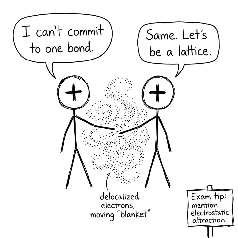 I can’t commit to one bond.