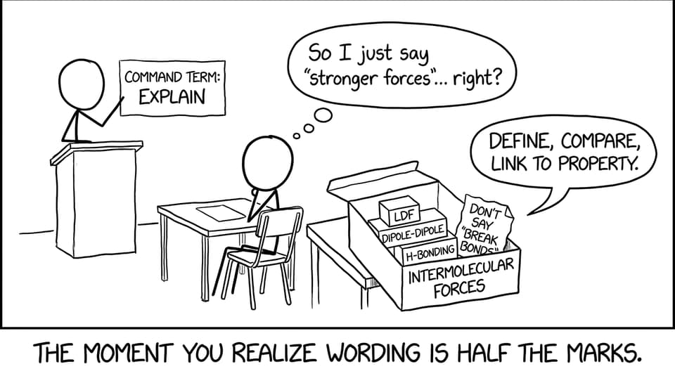 Wording is half the marks