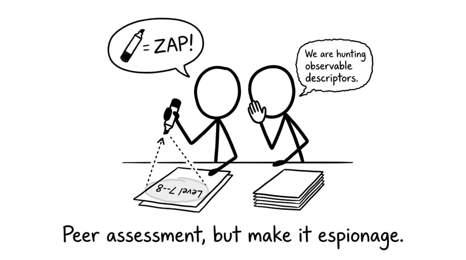 Peer assessment as espionage