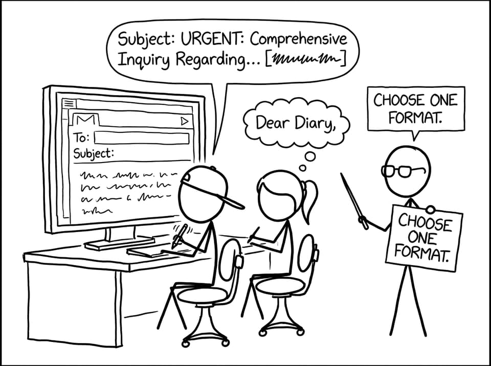 Email vs diary format confusion