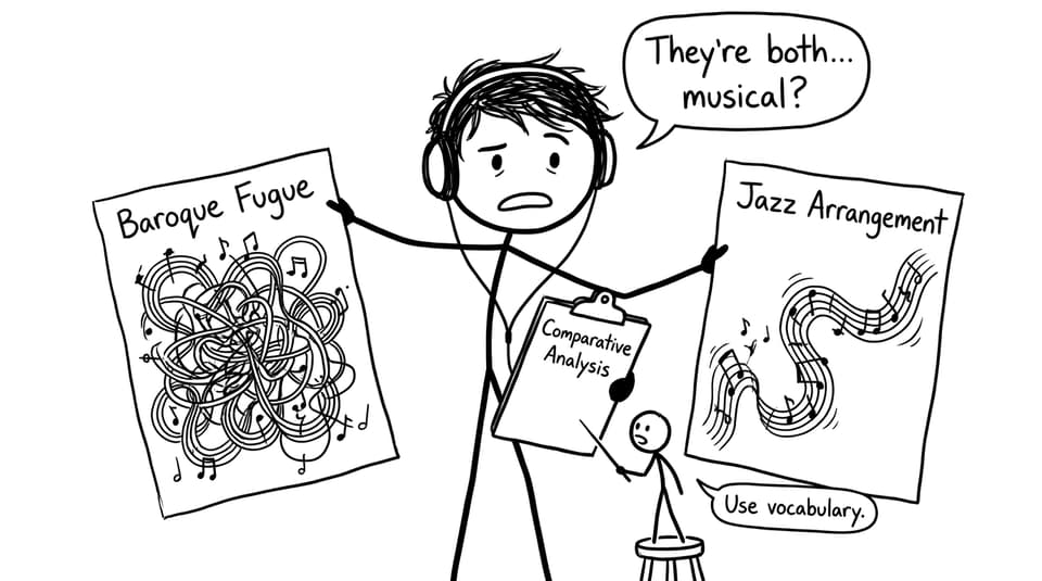 Student comparing fugue vs jazz with vocab pressure