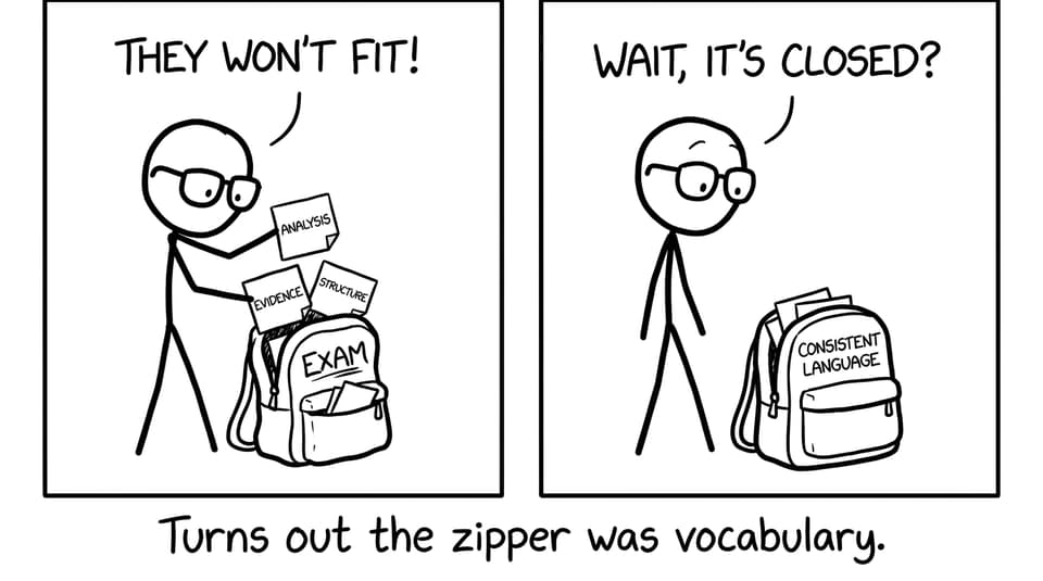 Sticky-note feedback terms finally fit into the backpack