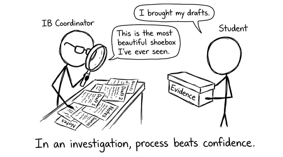 In an investigation, process beats confidence.