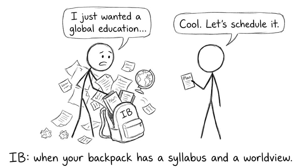 IB backpack and plan comic