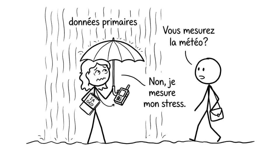 IA de terrain et données primaires
