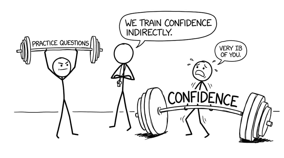 Confidence training joke