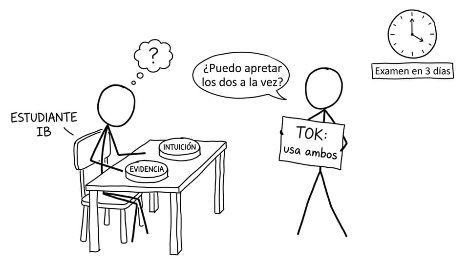 Estudiante eligiendo intuición y evidencia en TOK