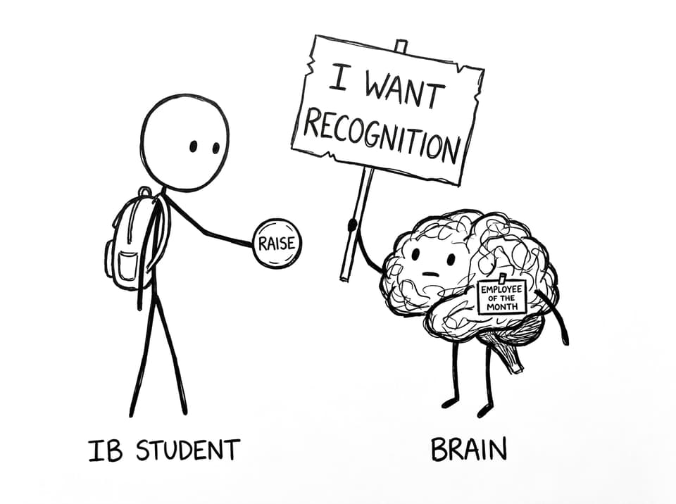 Student tries to pay their own brain for motivation