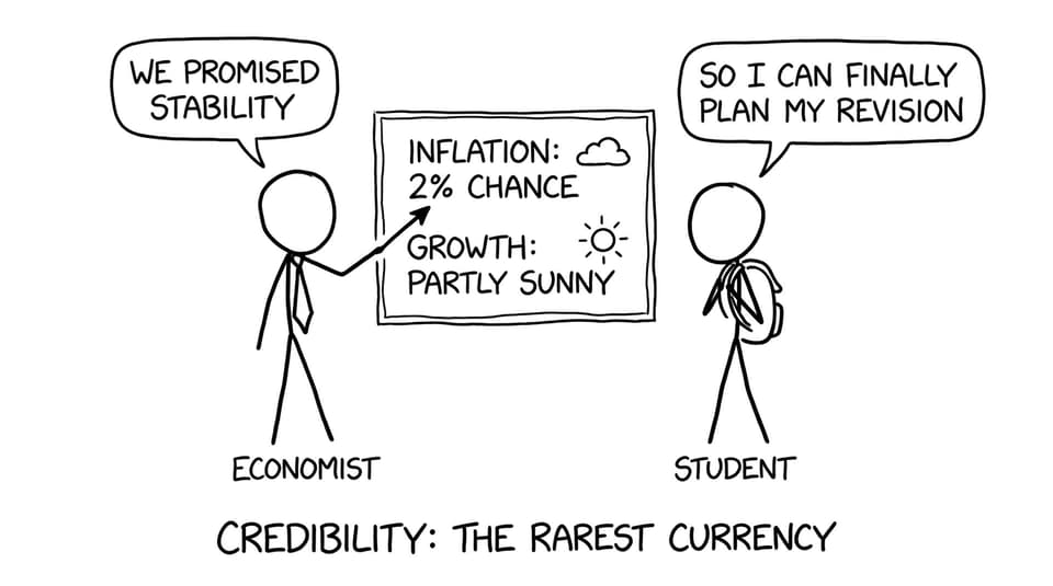 Forward guidance as a literal forecast