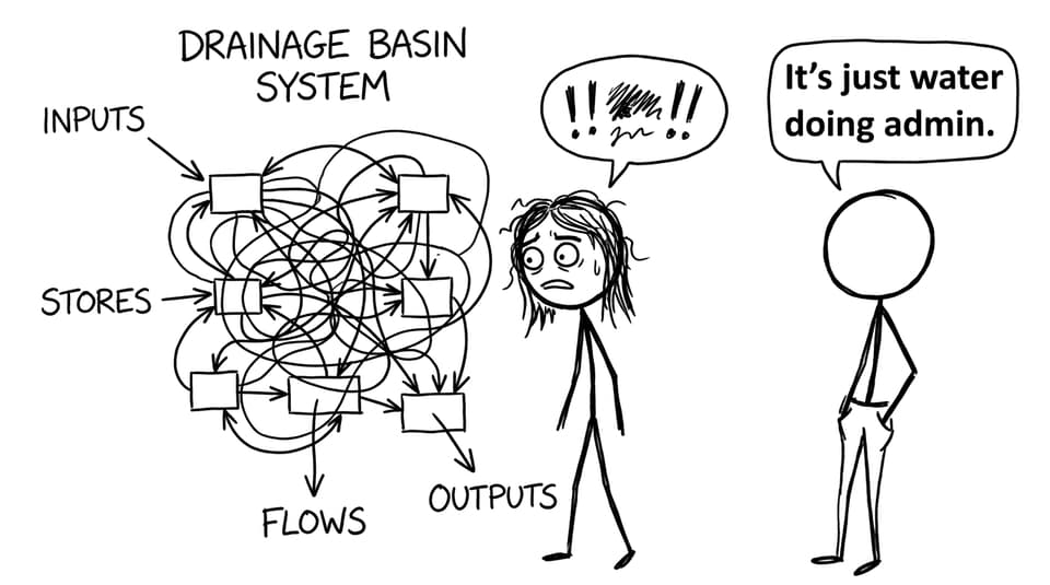 An overwhelmed student meets the spaghetti-arrow system diagram