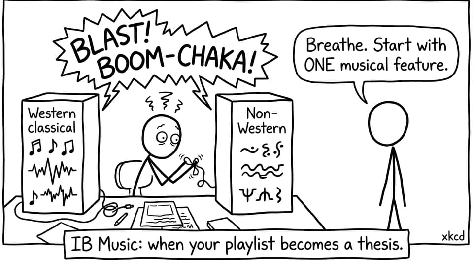 IB Music playlist becomes a thesis comic