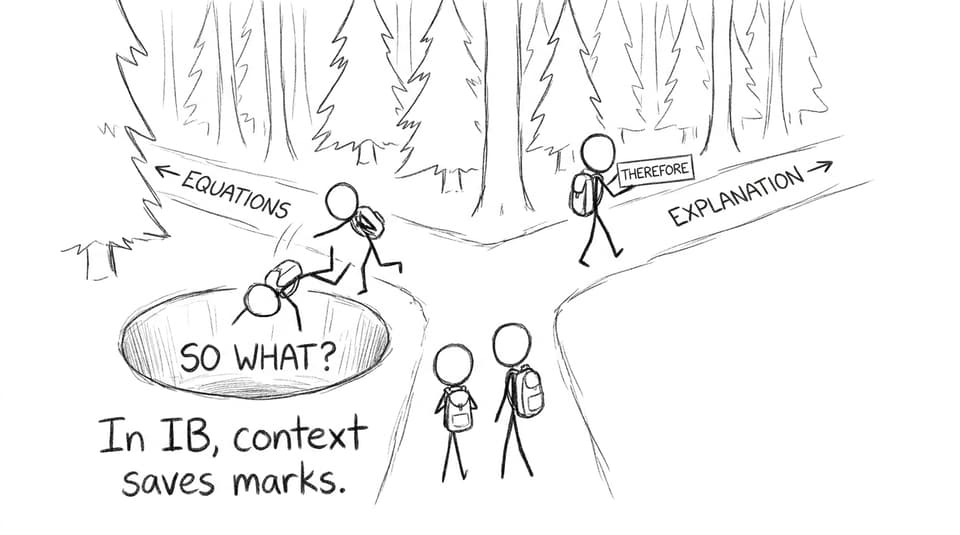 Comic about context saving marks