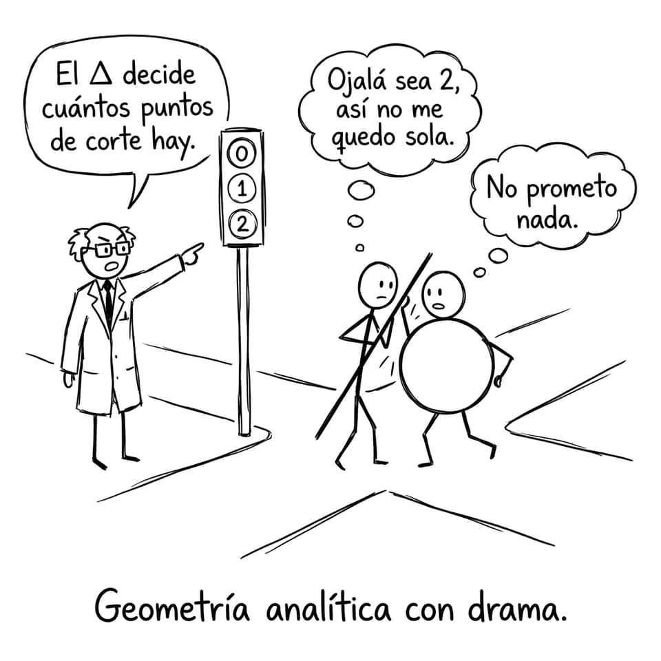 Geometría analítica con drama