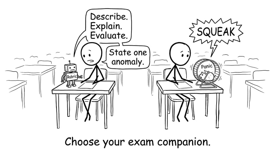Rubric robot vs panic hamster