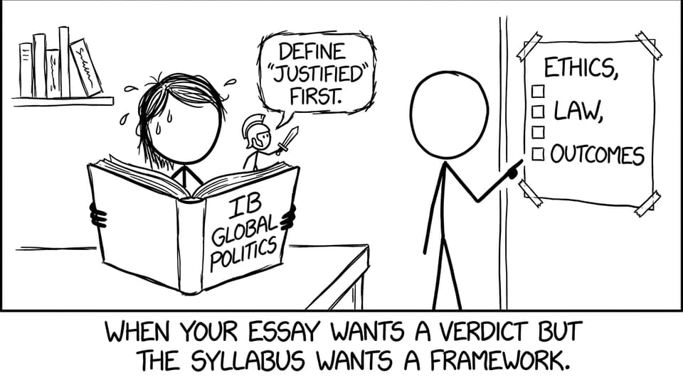 When your essay wants a verdict but the syllabus wants a framework