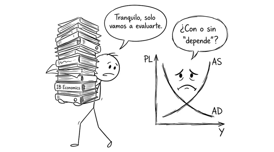 Un gráfico AD-AS con crisis existencial