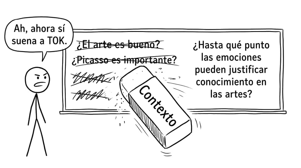 Pizarra con KQ de TOK