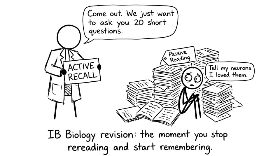 A student hiding from active recall questions