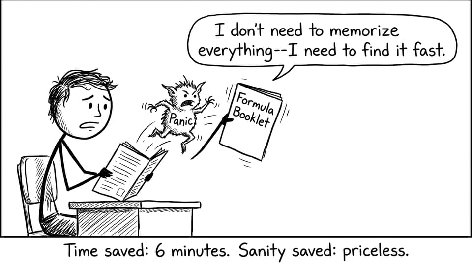 Student vs Panic Gremlin