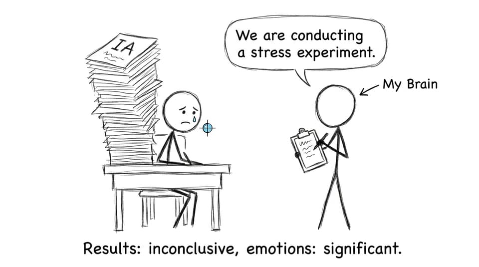 Student measuring IA stress like data