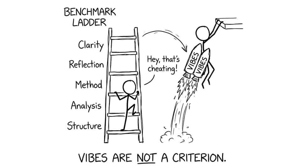 Vibes are not a criterion