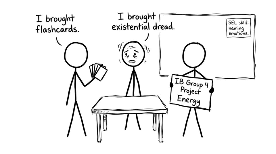 IB Group 4 Project Energy