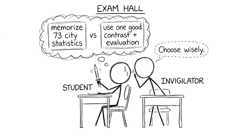 In an exam, a student chooses “evaluation” over memorizing 73 statistics