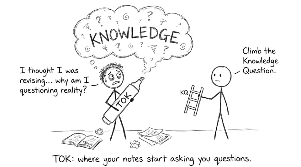 TOK: where your notes start asking you questions.