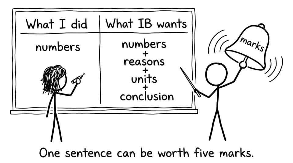 One sentence can be worth five marks.