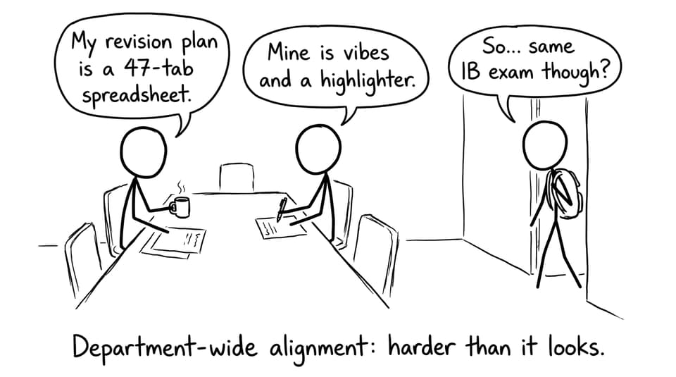 Department meeting chaos vs alignment