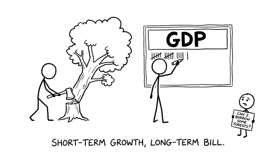 Short-term growth, long-term bill