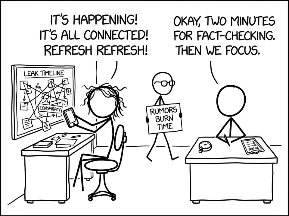 Two students: conspiracy board vs checklist