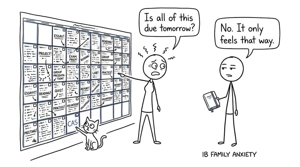 A parent and student confront a comically crowded IB calendar