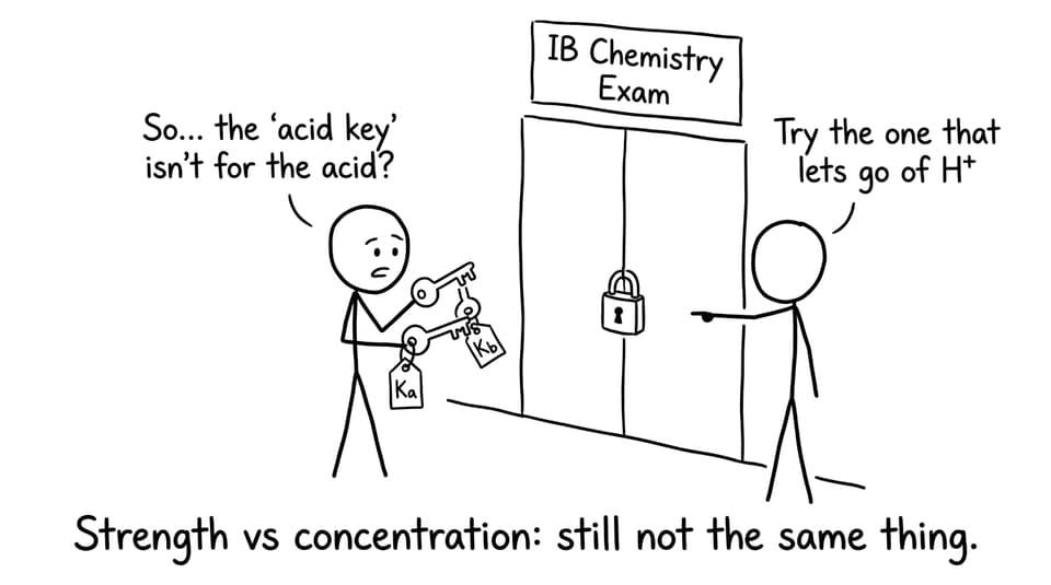 Ka and Kb keys joke