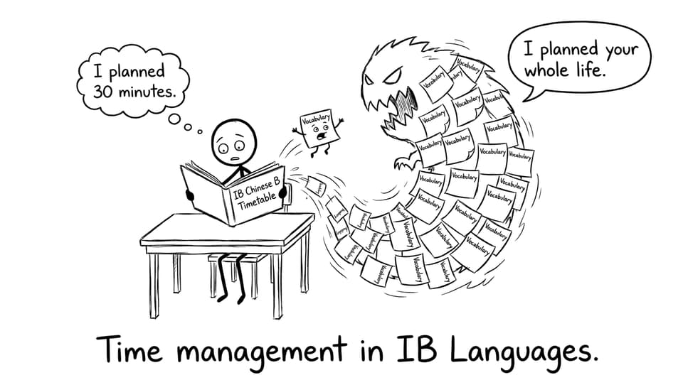 Student vs vocabulary monster