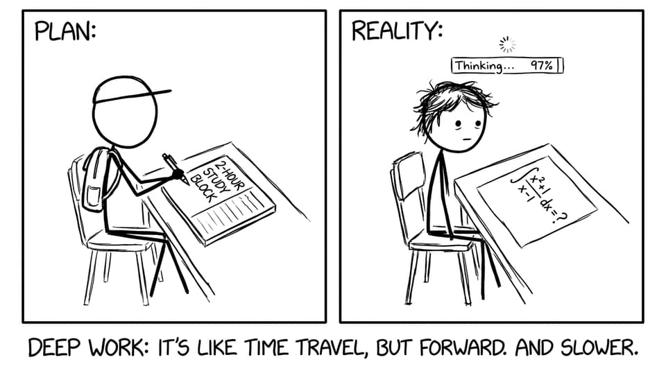 Deep work takes longer than planned