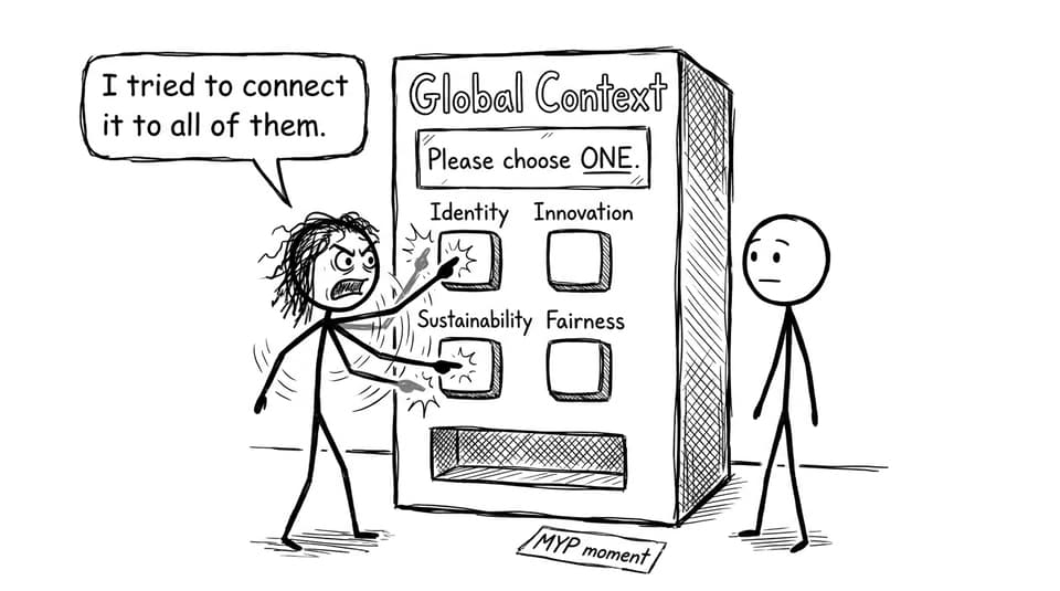 Choosing a Global Context the hard way