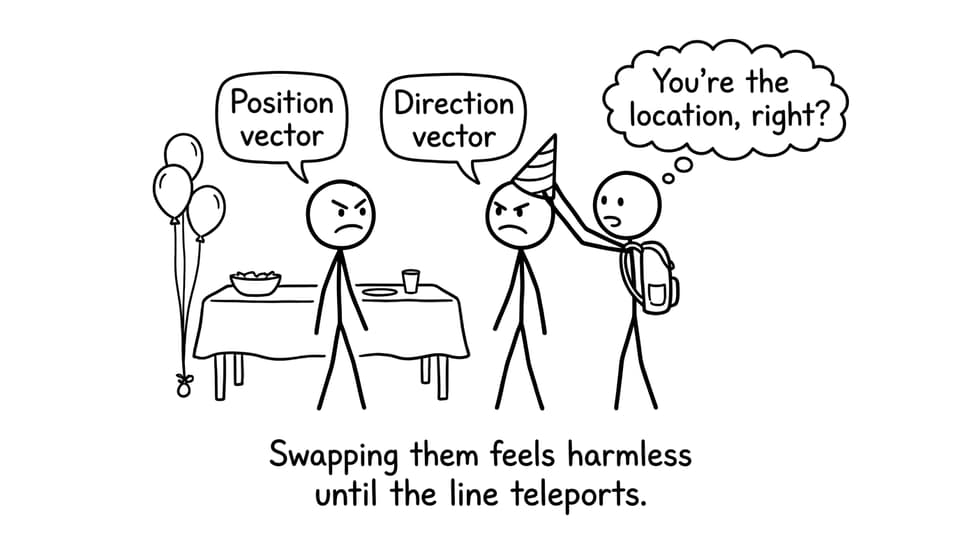 Swapping them feels harmless until the line teleports.
