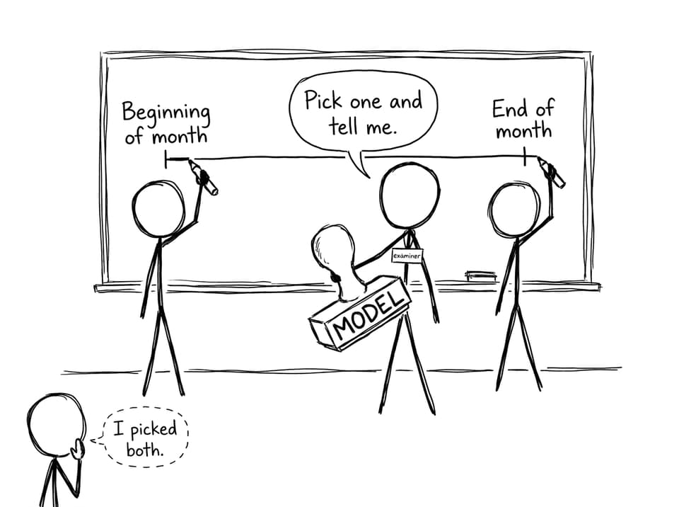 Timing confusion comic