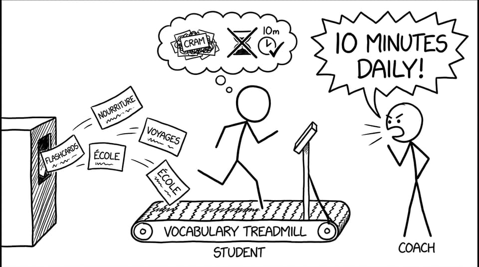 Vocabulary treadmill consistency joke
