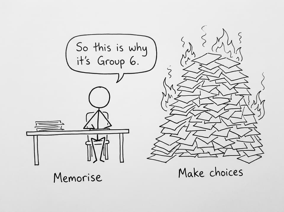 IB Theatre “make choices” comic