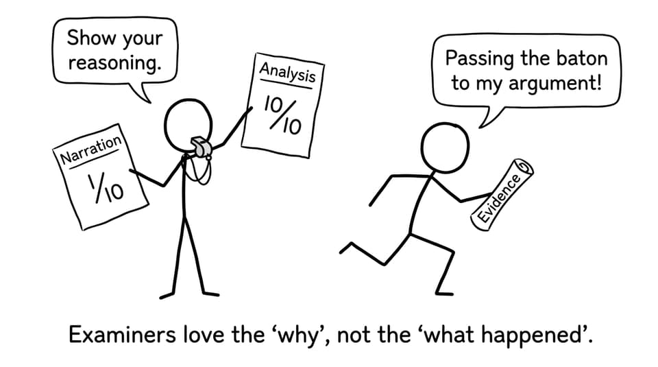 Narration vs analysis: the referee has spoken