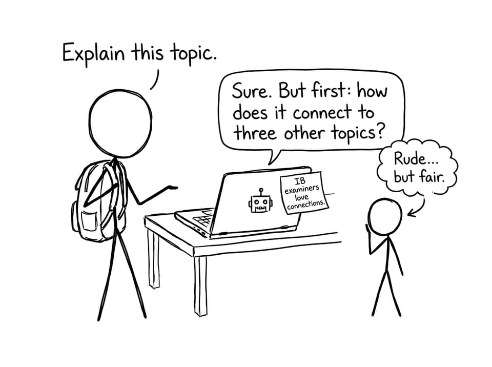 A student learning that AI asks for connections in IB