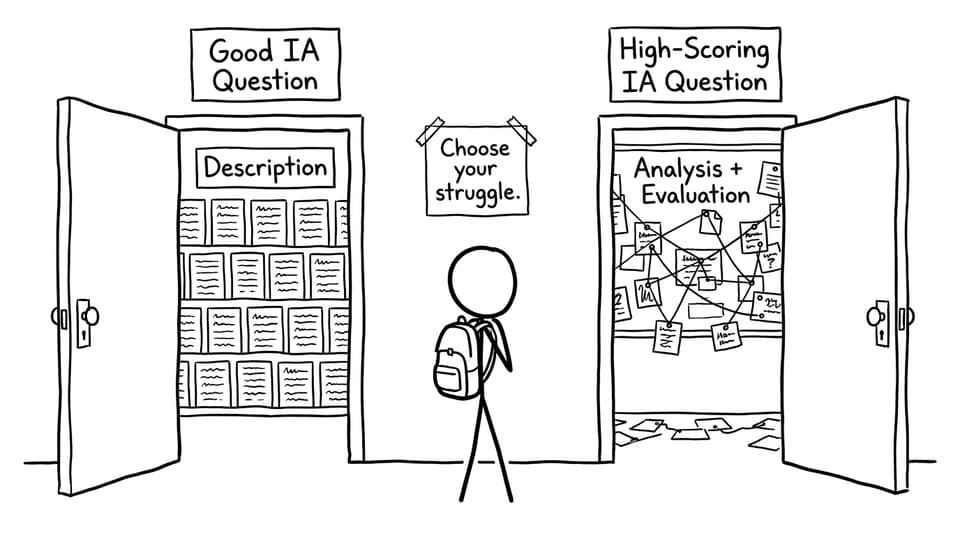 Two doors: description vs analysis