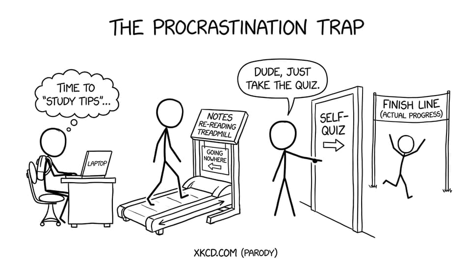 Highlighter treadmill vs self-quiz door