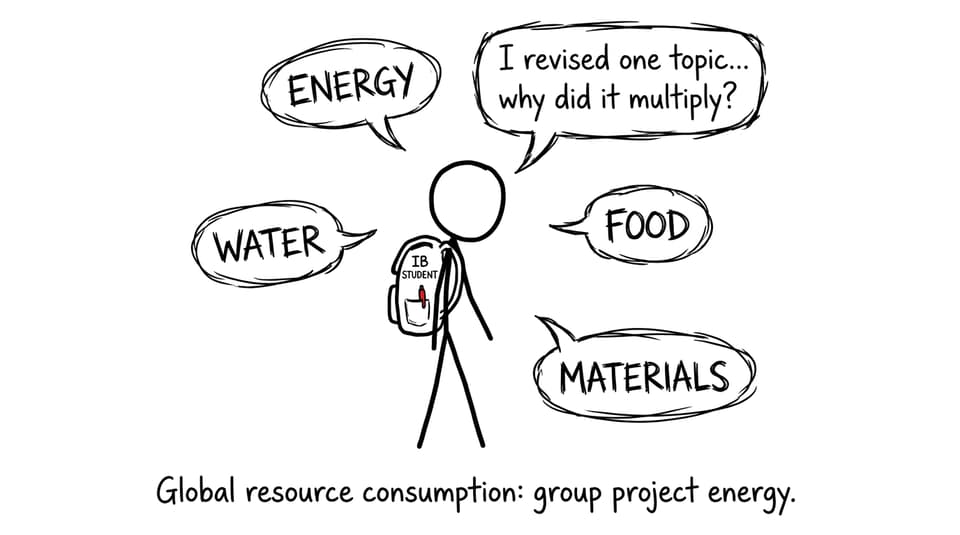 Comic: Resource topics multiplying