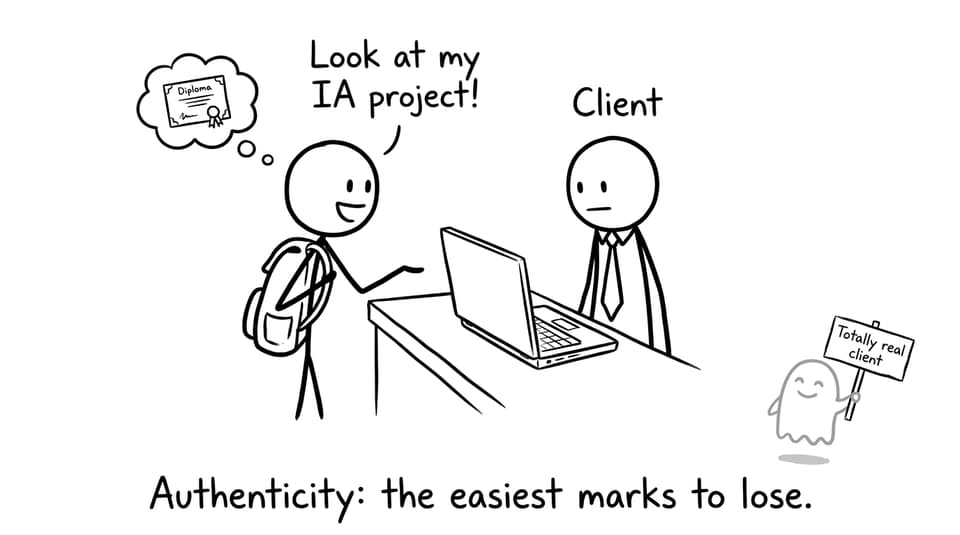 Comic about fake client authenticity