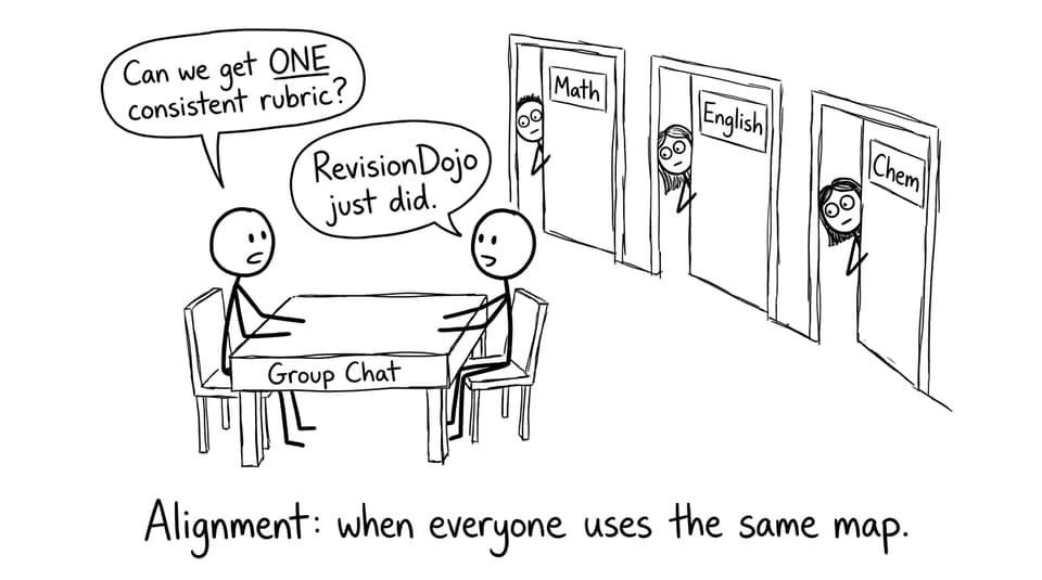 Two students want one consistent rubric